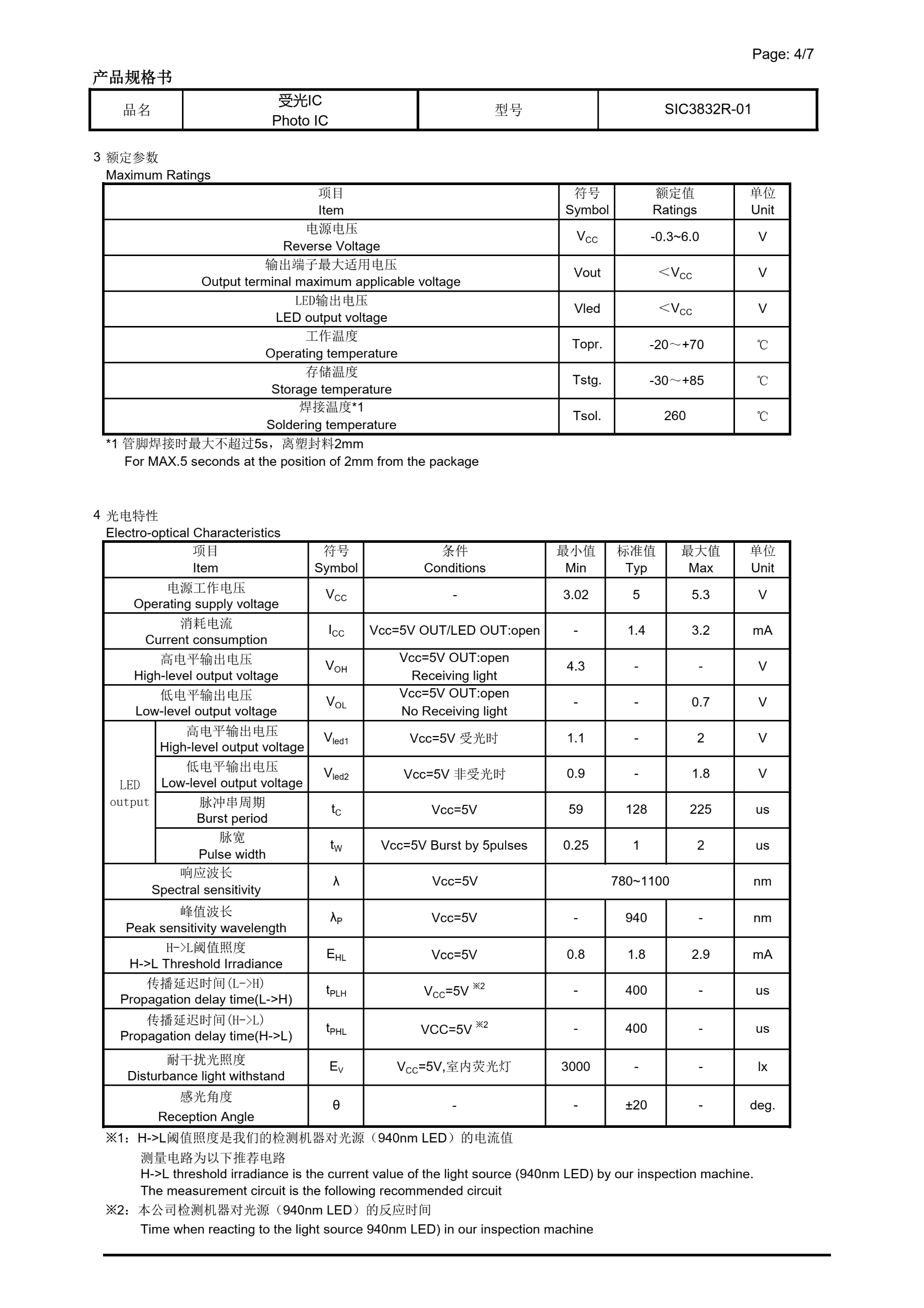 图片关键词